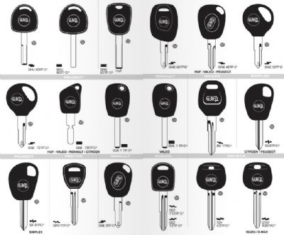 Harran Oto Anahtarcı